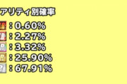 ソシャゲ「最高レア排泄率は5%！ピックアップは1%！！！！」←これが当たり前のソシャゲヤバすぎない？