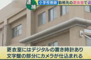 女児「更衣室にある時計と同じのほしい」 ママ「ネットで検索…これカメラついてる！」