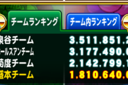 【パワプロアプリ】アプリ部見てたらアイラの方が人気あると思うよなぁ