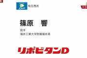 西武ドラ５篠原響「最速149キロ福井のドクターK」