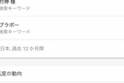 Google「えっ流行語大賞が村神様(笑)？私たちのデータが導き出した真の流行語はこれだよ」