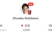 ◆悲報◆鹿島戦の浦和GK西川周作さん、４．６…もゼリコ３．５を超えられず😭