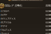【グラブル】水石スタレ排出は8種厳選、ヤチマを狙うには絶好のチャンスで他の石も当たりが多め
