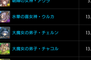 【パズドラ】確定ガチャでクレハだけ低確率...みんな知ってた？スレでは消費者庁案件との指摘