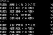 乃木坂メッセージランキング、5期生 井上和と池田瑛紗が早くもランクイン！！！！！！