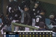 4月9日　西武２－０ロッテ　先発西野が6回2失点の力投も打線が僅か2安打と手も足も出ず…今季2度目の完封負け