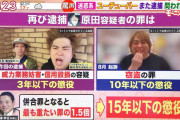 【悲報】迷惑系Yotuber・へずまりゅう、懲役15年になりそうなのに大した罪にならないと思ってオラつきまくる