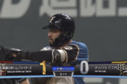 【vsオリックス】日ハム、6回にR.ロドリゲスのタイムリーで1点先制！