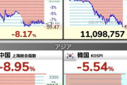 【速報】台湾市場も逝く