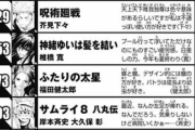 ワイ、ジャンプ連載中の「サムライ8」を救いたい・・・