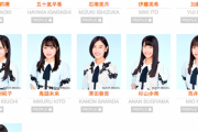 【SKE48】10期と握手したすぎておかしくなりそう