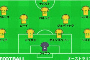 【悲報】昔のサッカーオーストラリア代表「キューウェル！ケイヒル！」今「J2のFWがスタメン」←これｗｗｗｗ