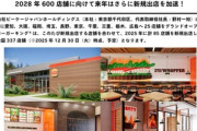 バーガーキング､12月に全国各地に25店舗新規オープンｗｗ店があるｗｗｗｗ