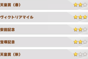 【ウマ娘】賢さサポないからラモーヌ欲しかったんだけど無料で0枚なんだがどうすんのこれ