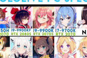 Vtuber ホロライブのPCスペックの一覧がこれだ、ぐらちゃんはこの後PC買い換えたのか？ころねのPCやばそうだなｗｗｗ
