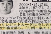 【悲報】 中日・山本拓実、楽天カード審査に落ちる