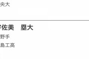 大谷を指名した年の日ハムのドラフト、地味にヤバい