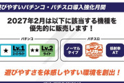 【迷走】2027年2月はパチンコ「ガテゴリLv.1/Lv.2」パチスロ「BT機/ノーマル/低射幸AT機」を優先的に発売すると業界団体が発表