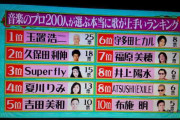 【朗報】日本の男性歌手で一番歌唱力が高い歌手、ついに決定する