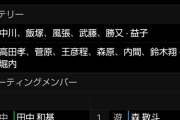 (*^◯^*)「くっそ一また負けたんだ…気分転換に二軍の試合でも見るんだ」