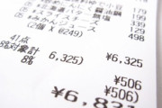 【驚愕】最近の日本、大したもん買ってないのにスーパーの会計がこれになる