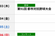 【日向坂46】日向すげー ！！！40年振りに歴史を動かしたか・・・・・