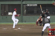 【楽天対ロッテ練習試合】ロッテ、山口と安田が二者連続ホームラン！！！！！！！