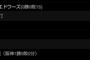 【爆笑】巨人菅野、オリ打線にめった打ちｗｗｗｗｗｗｗｗｗｗｗｗｗｗｗｗｗｗｗｗｗｗｗｗｗｗｗ