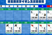 西武がローテ再編へ　隅田と佐藤は２軍再調整
