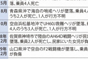 【日本騒然】自衛隊ヘリ墜落事故、とんでもない証拠写真が流出ｗｗｗｗｗｗｗｗｗｗｗｗ