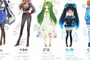【LoL】LCSのチームを擬人化してみた