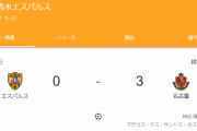 【悲報】Jリーグオリ10の清水エスパルスさん…降格まっしぐらｗｗｗｗ