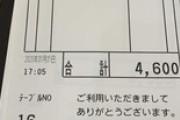 ワイが2年間コーヒ一杯で一日居座ってたカフェ、潰れるｗｗｗ（※画像あり）