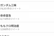 「#いつもありがとう欅坂」のツイート数が乃木坂の「#おうちでドーム」に抜かれる