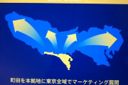 ◆悲報◆FC町田ゼルビア…新オーナーのプレゼンのスケールが小さすぎると話題に！町田から東京へ(´・ω・`)