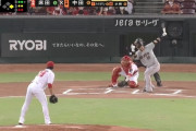 【悲報】巨人中田翔　.143