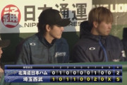 日ハムが西武に2−5で敗れる　有原が4回10安打3失点と乱調