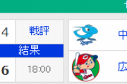 【9/27順位スレ】 巨=====-横-=/広/=神-中-==========ヤ