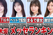【1位はあの5期生】2023年 乃木坂メンバーのメッセージ投稿数ランキングTOP15