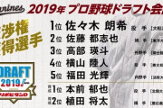 ロッテの2019年ドラフト、神！！