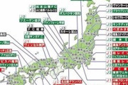 湘南ベルマーレ「平塚市が半年以内に新スタ計画を提出できなかったら出ていく」→結果