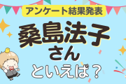 みんなが選ぶ「桑島法子さんが演じるキャラといえば？」ランキングTOP10！【2023年版】