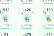 【ポケモンGO】ヒノアラシ復刻コミュデイ反省会「雨降ってるんだが」「前回のヒノアラシデイってどうだった？」