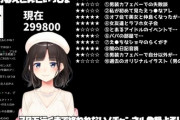 【祝】鈴鹿詩子さん、黒歴史を披露しまくるも無事登録者数30万人突破！【にじさんじ】