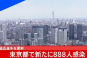 東京+888