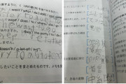 【画像】最近のキッズ、電子端末の使い過ぎで文字を書けなくなってしまう……