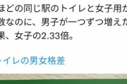 【悲報】トイレ鉄さん、女の「駅の女子トイレ少ない！差別！」発言にｼｭﾊﾞってしまうｗｗｗｗ
