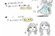 【日向坂46】タテノさん作 齊藤京子のスケジュールｗｗｗｗｗｗｗｗ