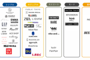 馬鹿にされない服のブランドって何？