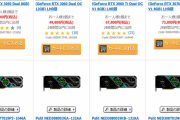 【時期良か？】GPU価格が50％下落